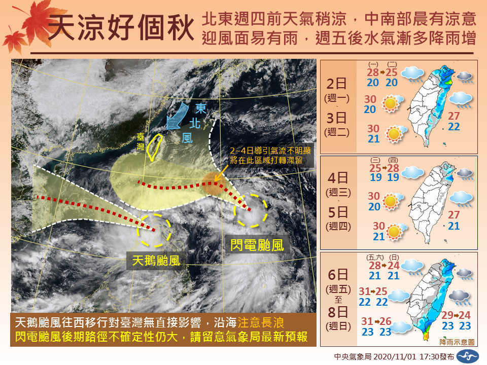 ▲▼一周天氣。（圖／中央氣象局）