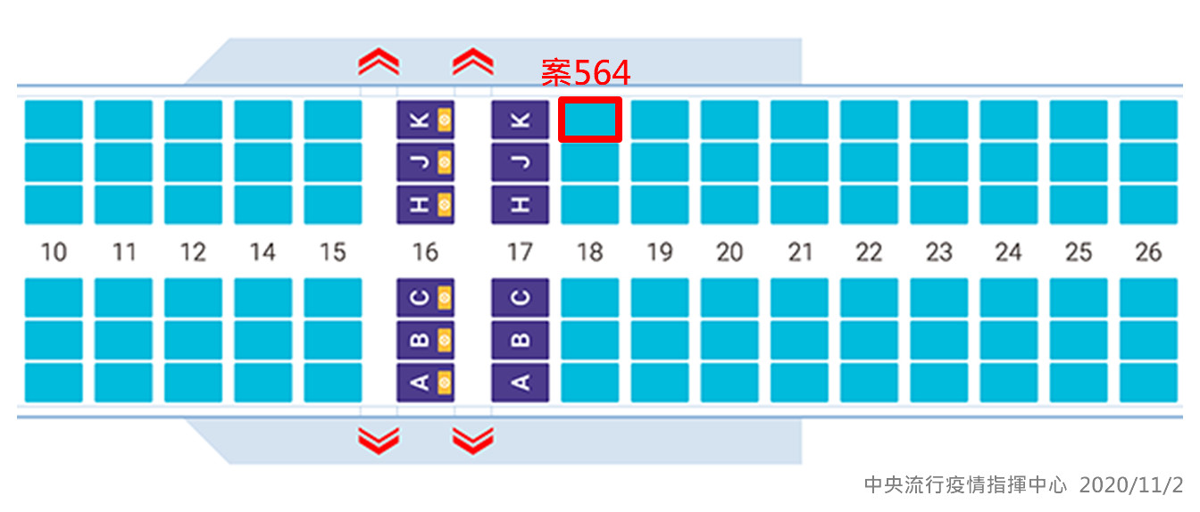 ▲▼案564班機座位圖。（圖／指揮中心提供）