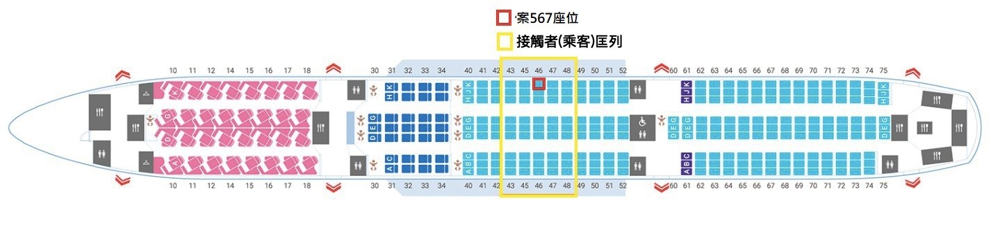 ▲▼案565至568機上座位圖。（圖／指揮中心提供）