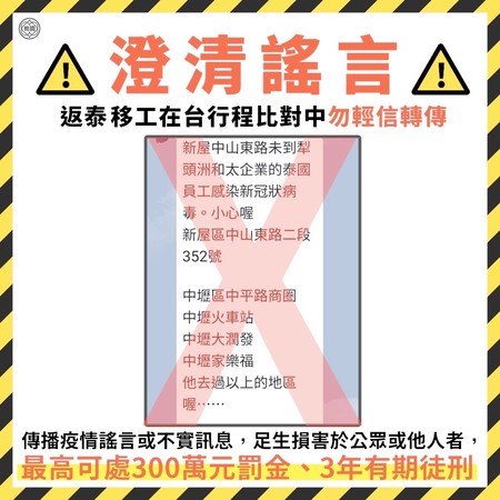 ▲桃園市陳姓男子今年7月間在網路上散播泰籍移工確診個案曾涉足桃園市內多處地點，市府新聞處緊急提出澄清，籲請民眾不要傳發以免觸法。（資料照／翻攝自市府新聞處）