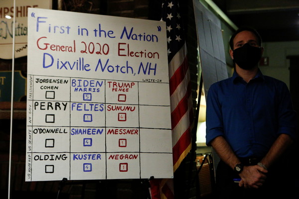 ▲▼新罕布夏州12人小鎮迪克斯維爾（Dixville Notch）開出的5張拜登選票。（圖／路透）