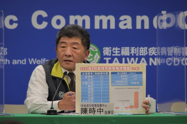 ▲▼11月4日指揮中心記者會,陳時中,周志浩,莊人祥,張上淳,陳宗彥。（圖／指揮中心提供）