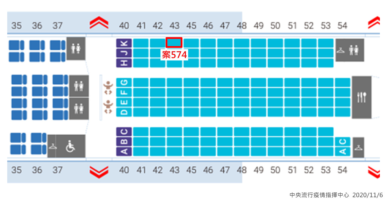 ▲▼案574班機座位圖。（圖／指揮中心提供）