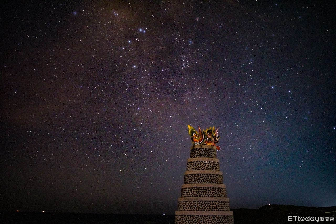 占星術其實算錯了？地球72年偏移1度　紐時：星座過時2000年