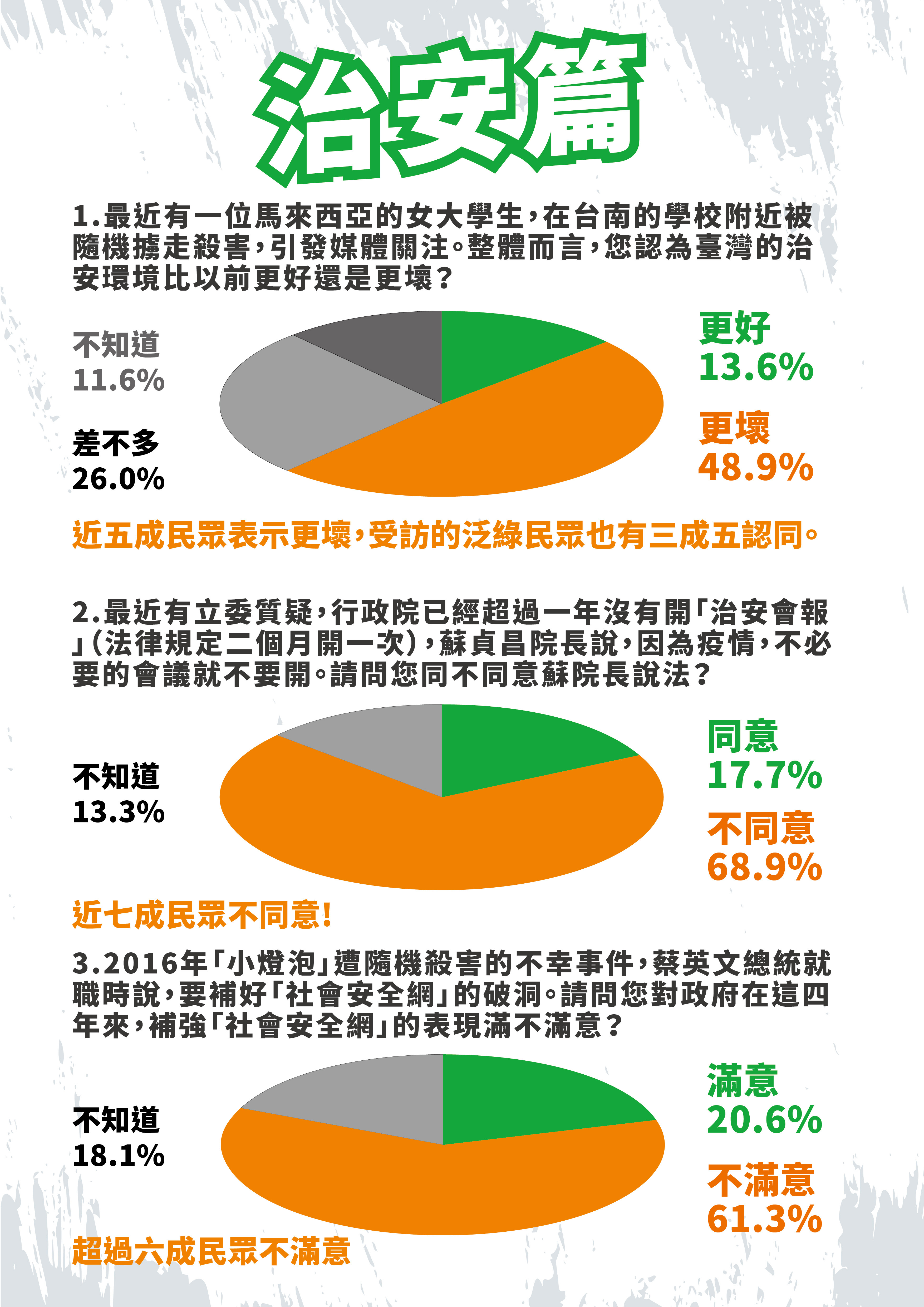 ▲國民黨最新民調。（圖／國民黨提供）