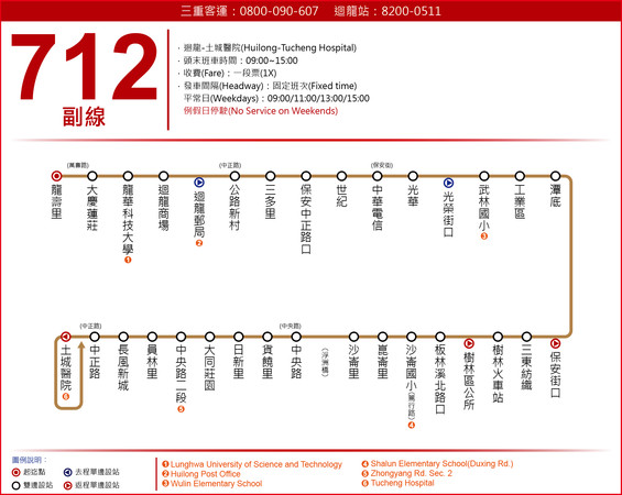 ▲土城醫院直達公車再增一線 712副線10日通車。（圖／新北市交通局提供）