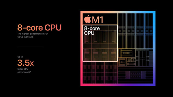 ▲M1。（圖／Apple官網）