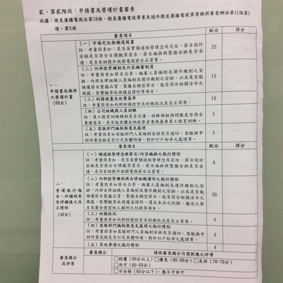 ▲▼NCC11日通過「衛星頻道節目供應事業一般頻道換照審查評分表」，表格針對衛星電視每6年一次的換照申請，擬定三階段評審內容，列出詳細的審查項目與分數佔比。（圖／記者陳世昌攝）