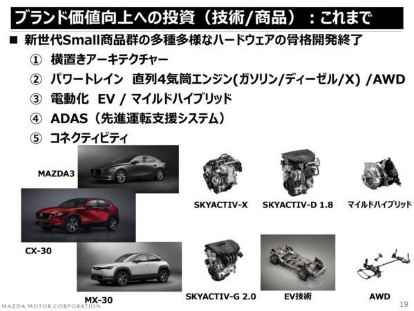 ▲Mazda新直6引擎、PHEV插電式油電、48V技術曝光。（圖／翻攝自Mazda）