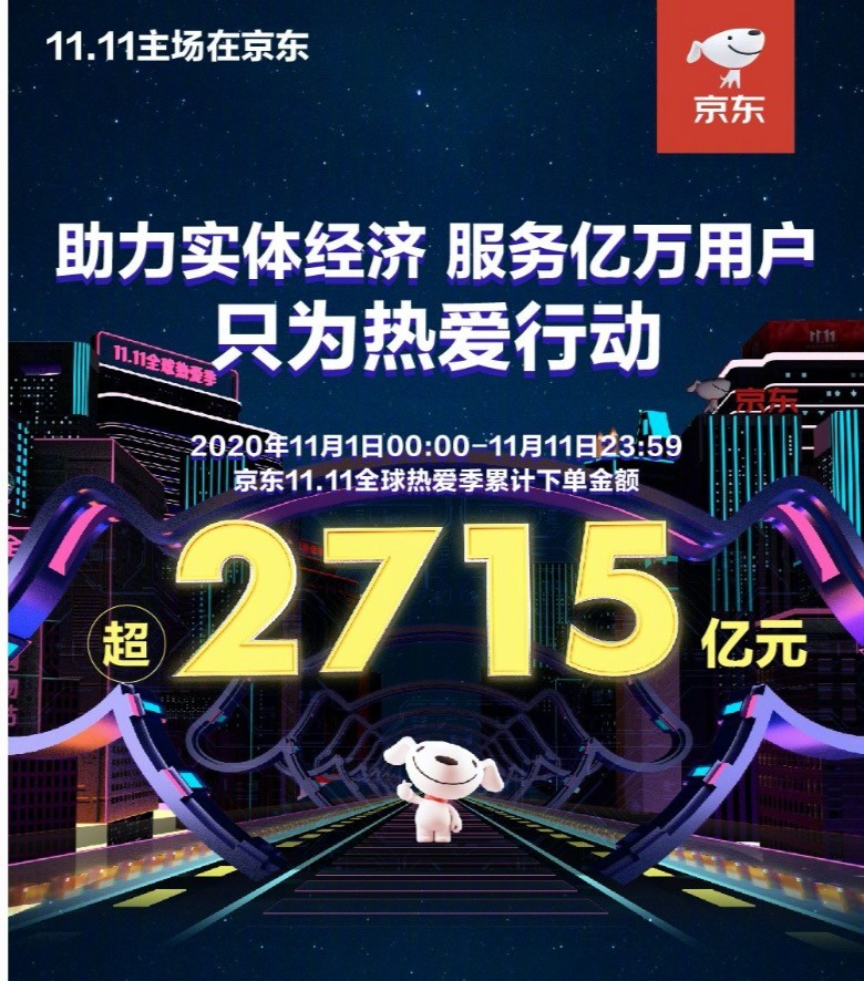 ▲▼ 2020、雙十一、天貓、京東。（圖／翻攝 天貓、京東微博）