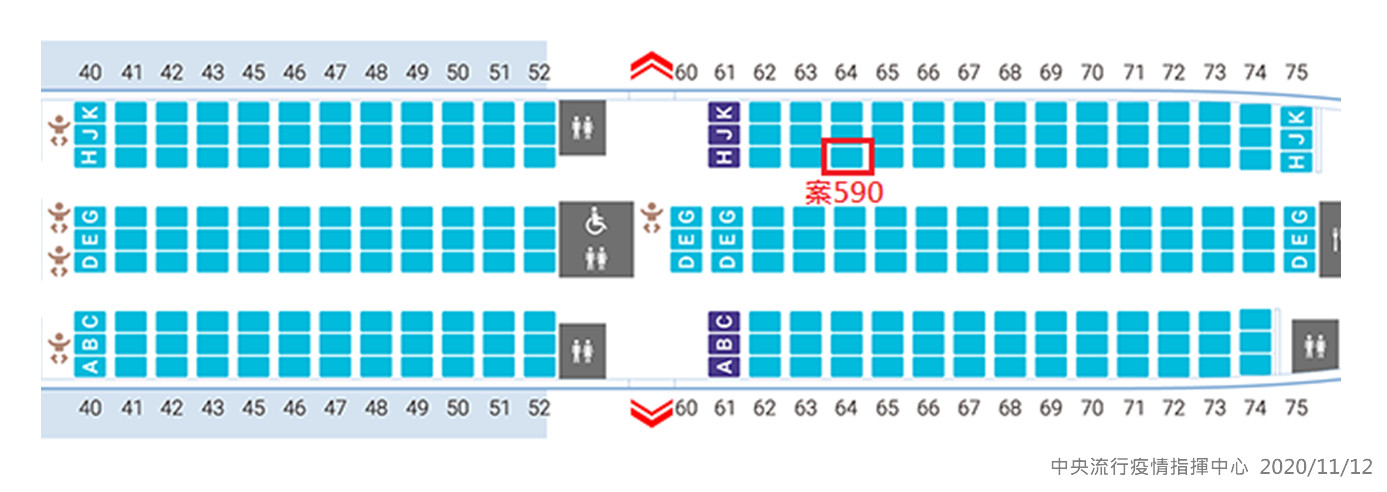 ▲▼新冠肺炎境外移入案590班機座位圖。（圖／中央流行疫情指揮中心提供）