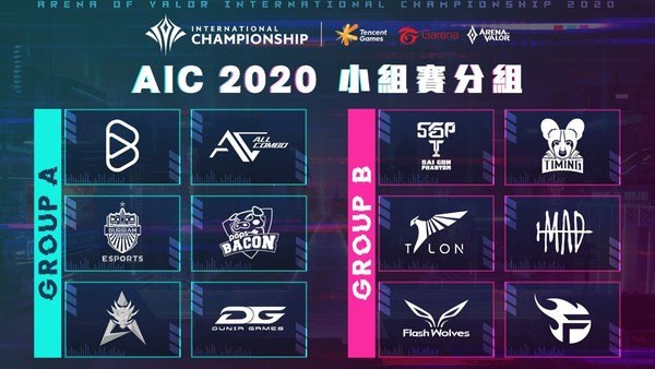 ▲《傳說對決》AIC 2020小組賽抽籤結果出爐MAD、FWM於死亡之組迎戰冠軍隊伍。（圖／Garena提供）