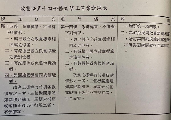 ▲▼陳以信批評民進黨立委提案欲逼迫國民黨更改黨徽。（圖／翻攝自Facebook／陳以信）