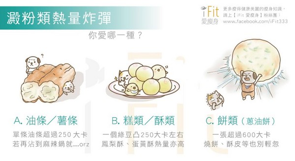 iFit 愛瘦身,減肥食譜,健康減肥,澱粉熱量