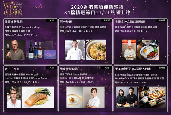 ▲香港美酒佳餚巡禮首度以「線上+線下」形式於11月11日至12月15日舉行。（圖／香港旅遊局提供）