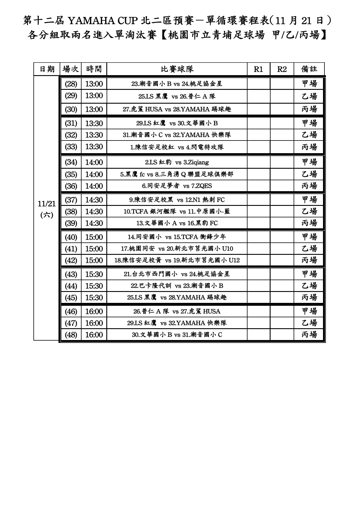 ▲▼ 山葉北二區賽程。（圖／記者張克銘攝）