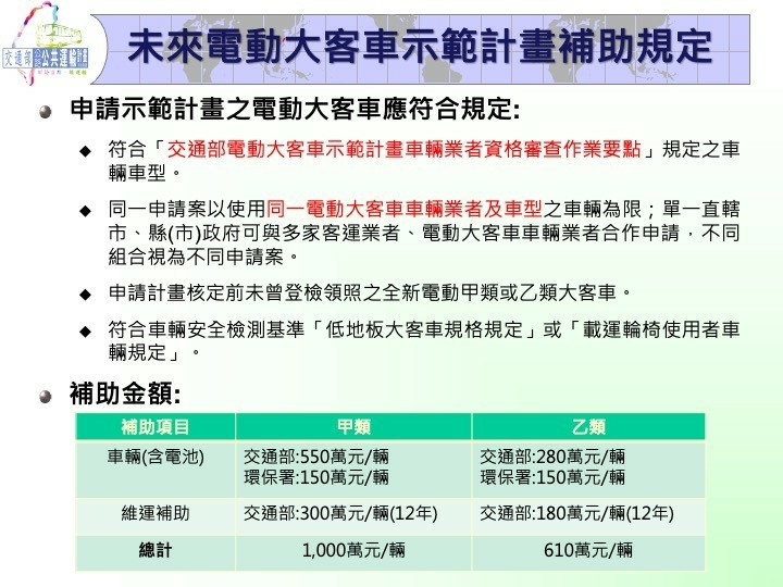 ▲▼交部跨部會推「電動大客車示範計畫」。（圖／交通部提供）