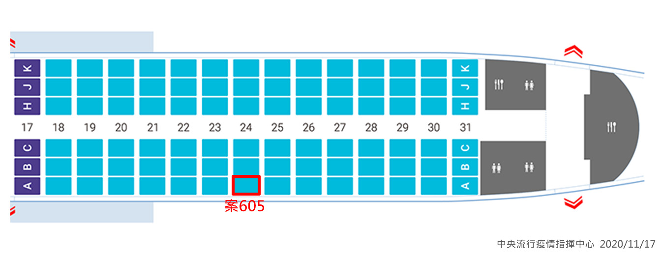 ▲▼案605、606機上座位圖。（圖／指揮中心提供）