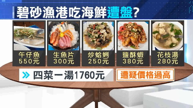 碧砂漁港「4菜1湯」1760元太貴？店家：都有標價！午仔魚是野生的。（圖／東森新聞）