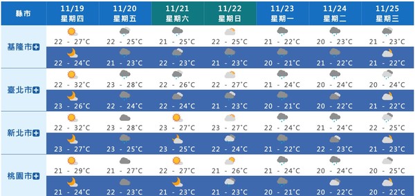 ▲▼衛星雲圖。（圖／翻攝中央氣象局）