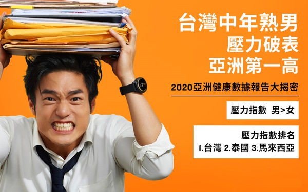 ▲▼2020亞洲用戶健康數據報告。（圖／Garmin提供）