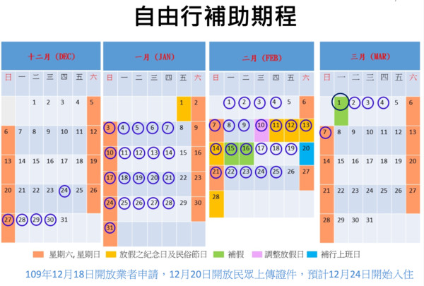 ▲▼北市推出觀光補助方案，自由行旅客於平日入住北市合作旅宿，每房每晚可折抵1000元。（圖／台北市觀傳局提供）