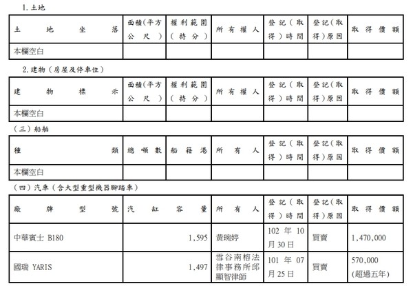 ▲▼邱顯智109年財產申報。（圖／翻攝自監察院網站）