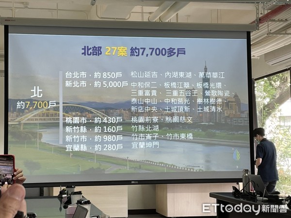 ▲▼明年北台灣社會住宅將推27案、約7700戶。（圖／記者張菱育攝）