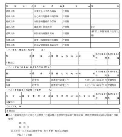 ▲▼丁怡銘財產申報。（圖／翻攝自監察院網站）