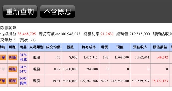 ▲▼PPT股版網友robertshih貼出對帳單。（圖／網友robertshih授權提供）