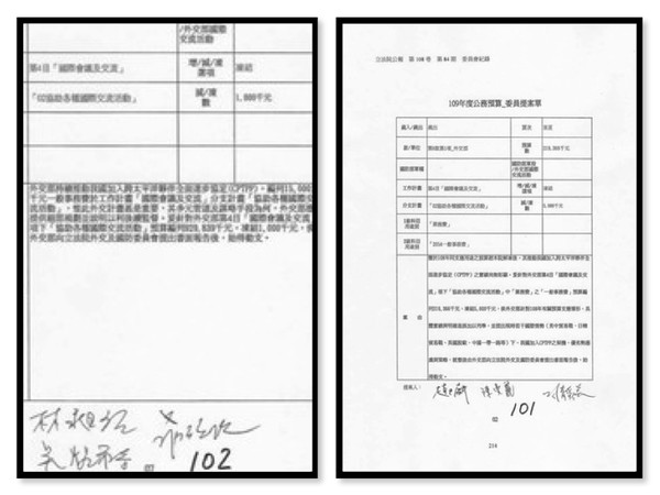 ▲▼109年度公務預算委員提案單。（圖／翻攝立法院公報）