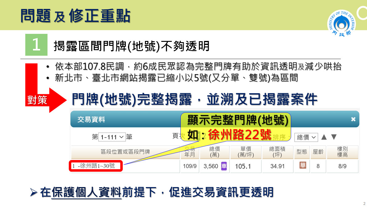 ▲▼內政部平均地權條例等三法修正案。（圖／行政院提供）