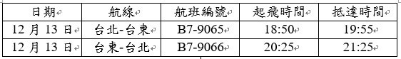 ▲▼立榮航空12/13加班機資訊。（圖／立榮航空提供）