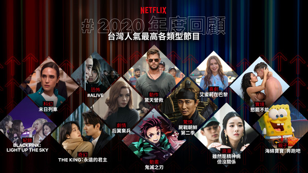 ▲《誰是被害者》成為最多海外瀏覽的台灣本土節目 。（圖／Netflix提供）