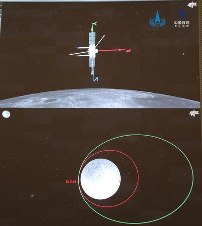 ▲▼嫦娥五號探測器星下點軌跡、嫦娥五號探測器第一次月地轉移入射示意圖。（圖／中國國家航天局）
