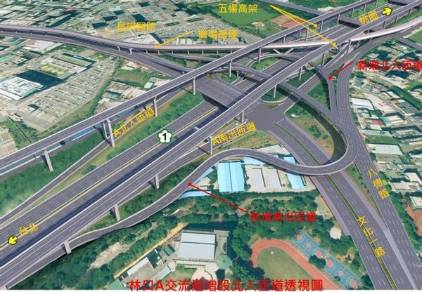 ▲解決國1林口交流道壅塞，中央投入19億