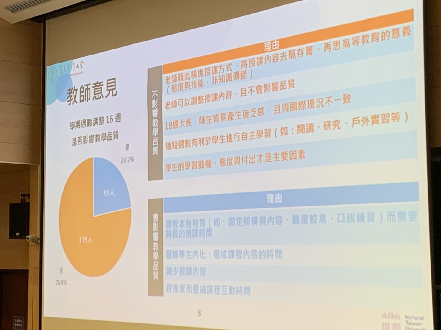 ▲▼     台大推明年9月起每學期縮為16周　公聽會完將送教育部。（圖／讀者提供）