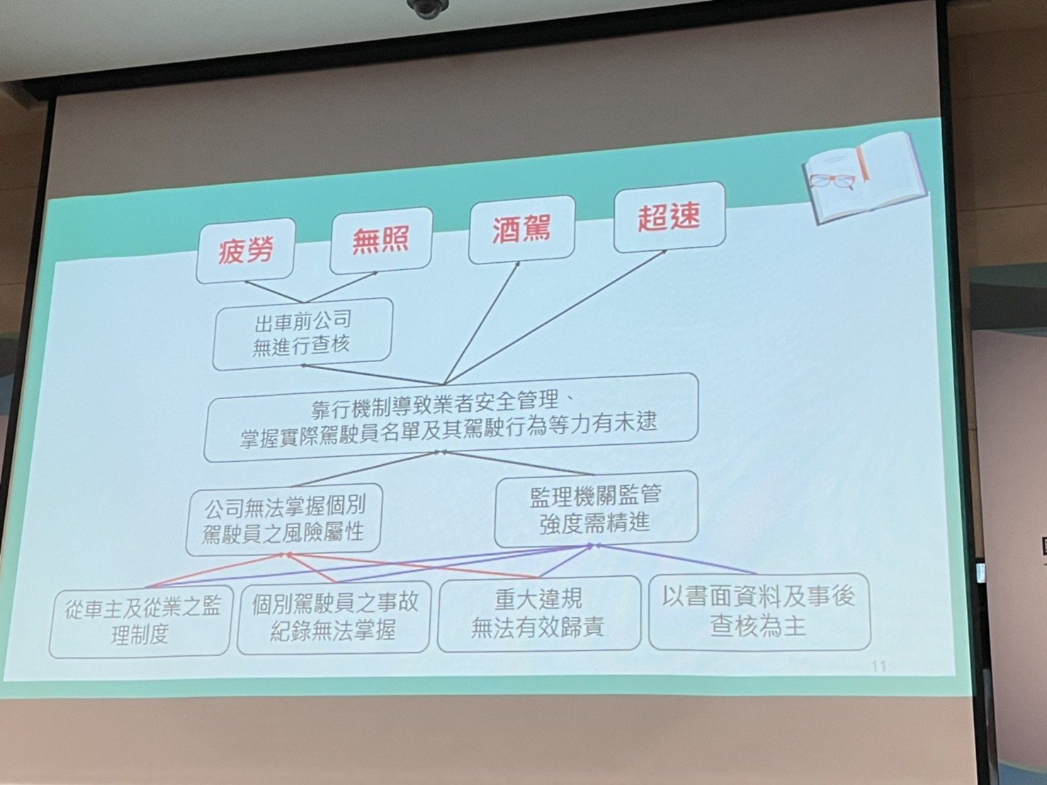 ▲▼運安會年終記者會。（圖／記者李宜秦攝）