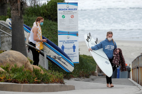 ▲▼加州海灘旁戴口罩的衝浪客。（圖／路透）