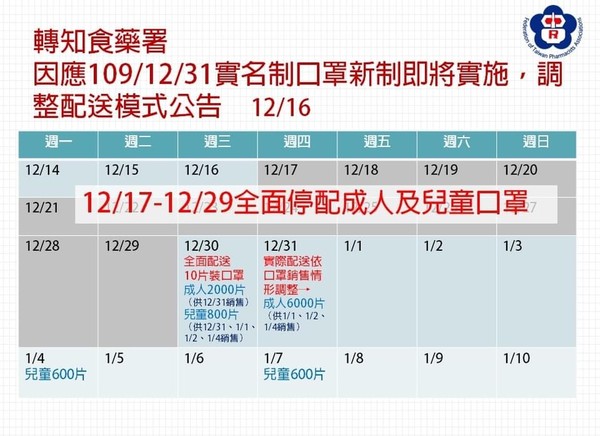 口罩停止配送。（圖／取自藥師公會全聯會臉書）