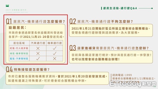 ▲竹市公布「2021燈會禁車令」　網友灌爆林智堅臉書：有夠誇張。（圖／翻攝林智堅臉書）