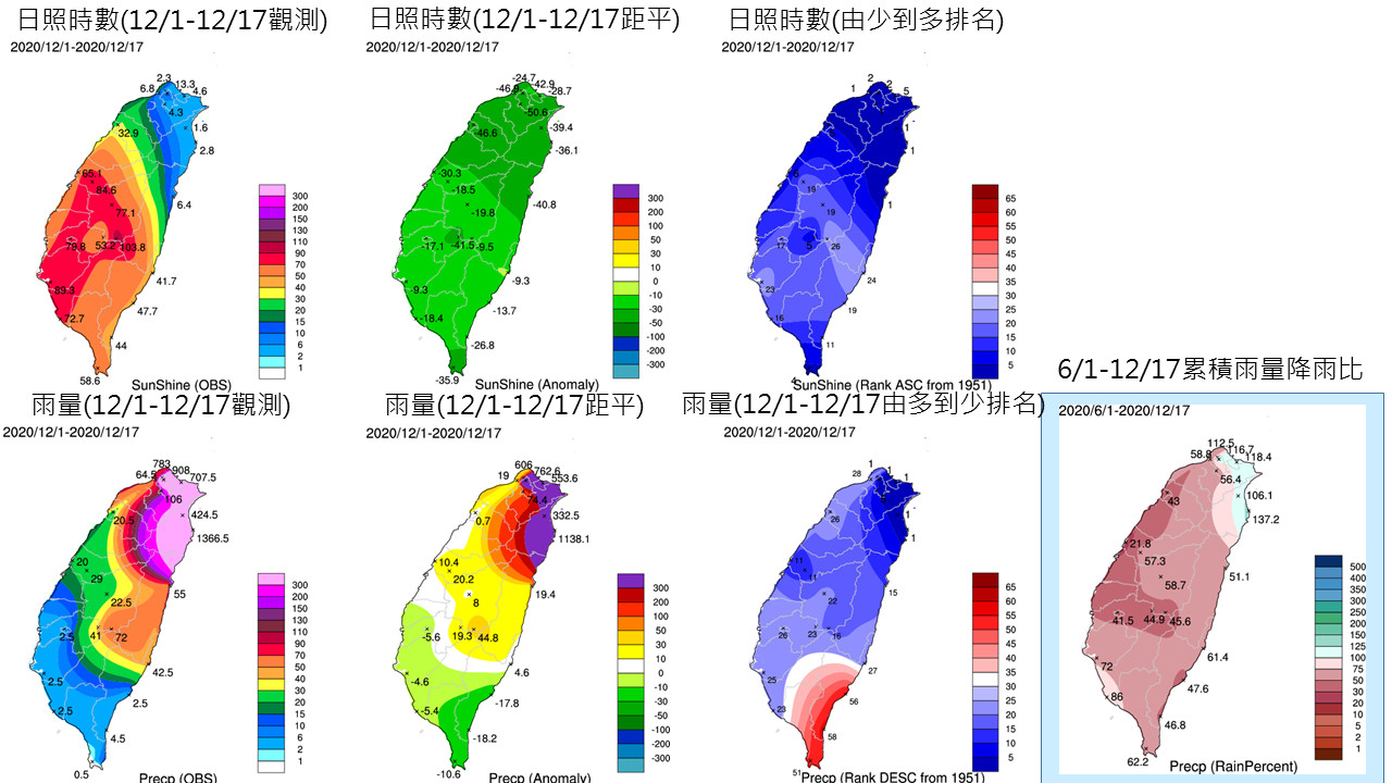 ▲氣象局統計指出，北台灣多處測站本月雨量創新高、日照量創新低。（圖／翻攝自Facebook／報天氣－中央氣象局）