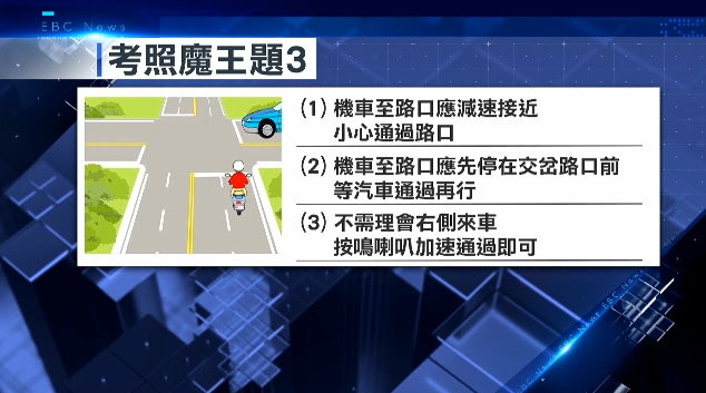 考照魔王題！「A、B、C三輛機車誰有優先路權」　超過一半答錯。（圖／東森新聞）