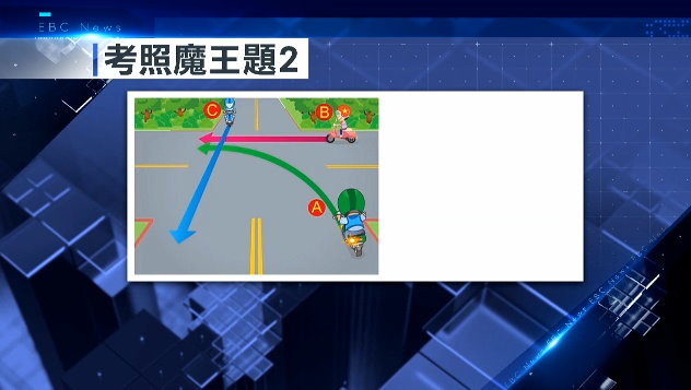 考照魔王題！「A、B、C三輛機車誰有優先路權」　超過一半答錯。（圖／東森新聞）