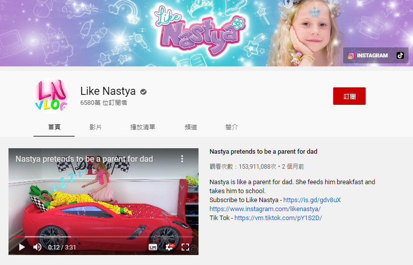 ▲▼俄裔美籍6歲YouTuber拉辛斯卡雅（Anastasia Radzinskaya）。（圖／翻攝自YouTube／Like Nastya）