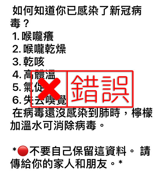 ▲▼網傳檸檬水可以防範新冠病毒，MyGoPen澄清不實訊息。（圖／MyGoPen）