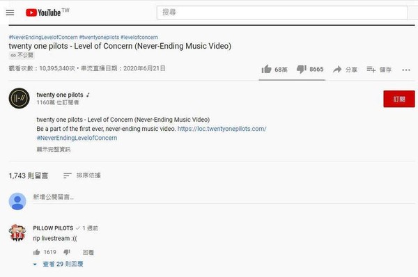▲▼「21名飛員樂團」成功打破「最長單一MV」的金氏世界紀錄。（圖／翻攝自Facebook／Twenty One Pilots）