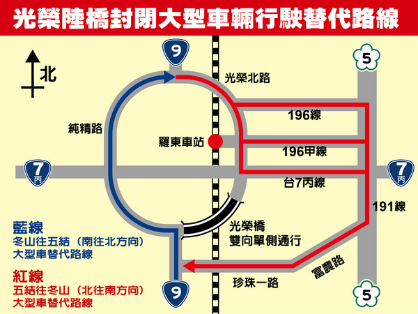 ▲羅東光榮陸橋24日封橋後，大型車替代路線。（圖／羅東鎮公所提供）