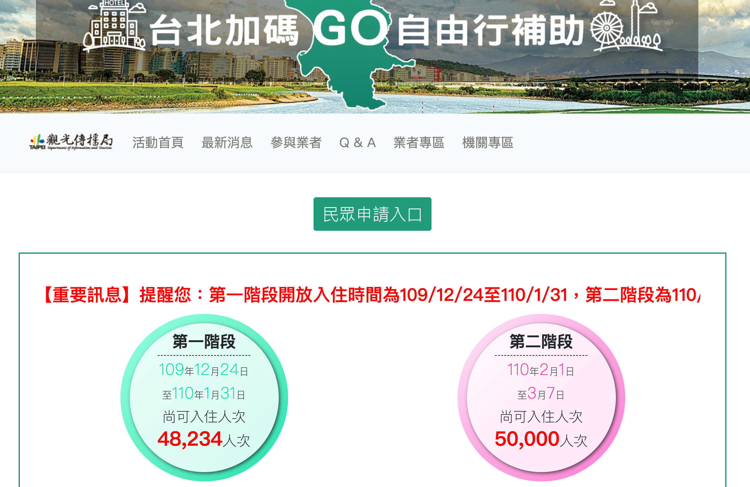 ▲「台北加碼GO」不限定外縣市民眾申請，即使入住台北或是台北人也都能申請。（圖／翻攝自活動官網）