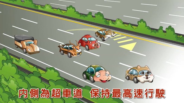 ▲高速公路,內線車道,最低速限。（圖／交通部）